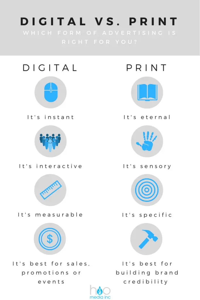 digital vs. print 1